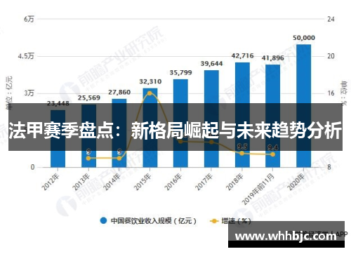 法甲赛季盘点：新格局崛起与未来趋势分析