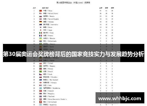 第30届奥运会奖牌榜背后的国家竞技实力与发展趋势分析